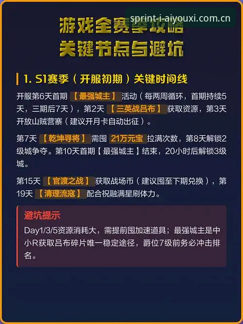 爱游戏体育X2赛季赛程表功能详解 爱游戏平台X2赛季赛程表功能避坑指南:从误操作到精准观赛的完整攻略