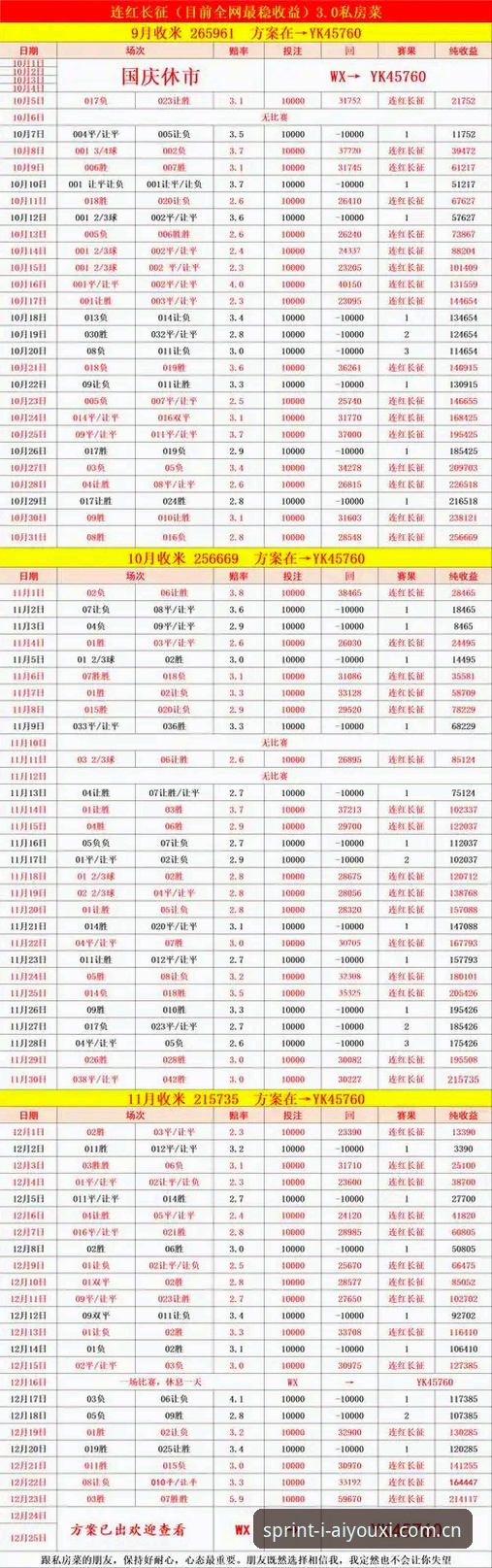 爱游戏体育2025赛季入口教程 意甲赔率vs赛事指引:一篇帮你避开爱游戏体育2025赛季入口常见坑的实操贴