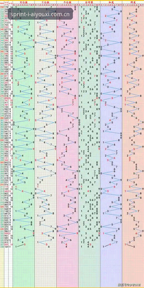 爱游戏体育2025赛季赔率数据 爱游戏体育2025赛季赔率数据:看懂浮动规律才能少走弯路