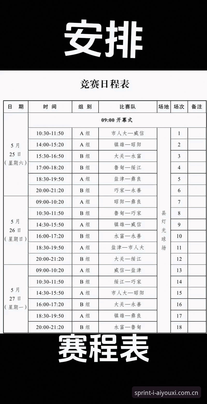 爱游戏体育X2赛季赛程表 爱游戏体育X2赛季赛程表使用避坑指南